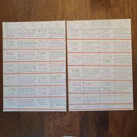 Panini stickers