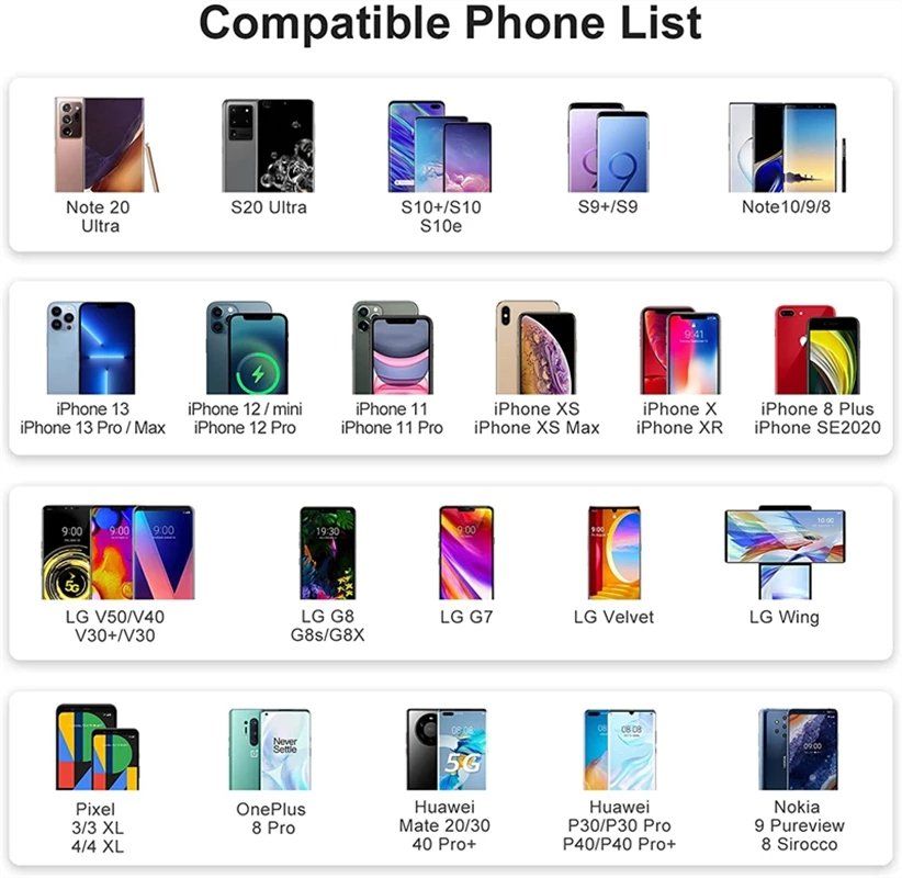 Ladegeräte: BMW X5 X6 Handy Schnellladegerät – Neu und originalverpackt aus Unterägeri von RmOnline 2