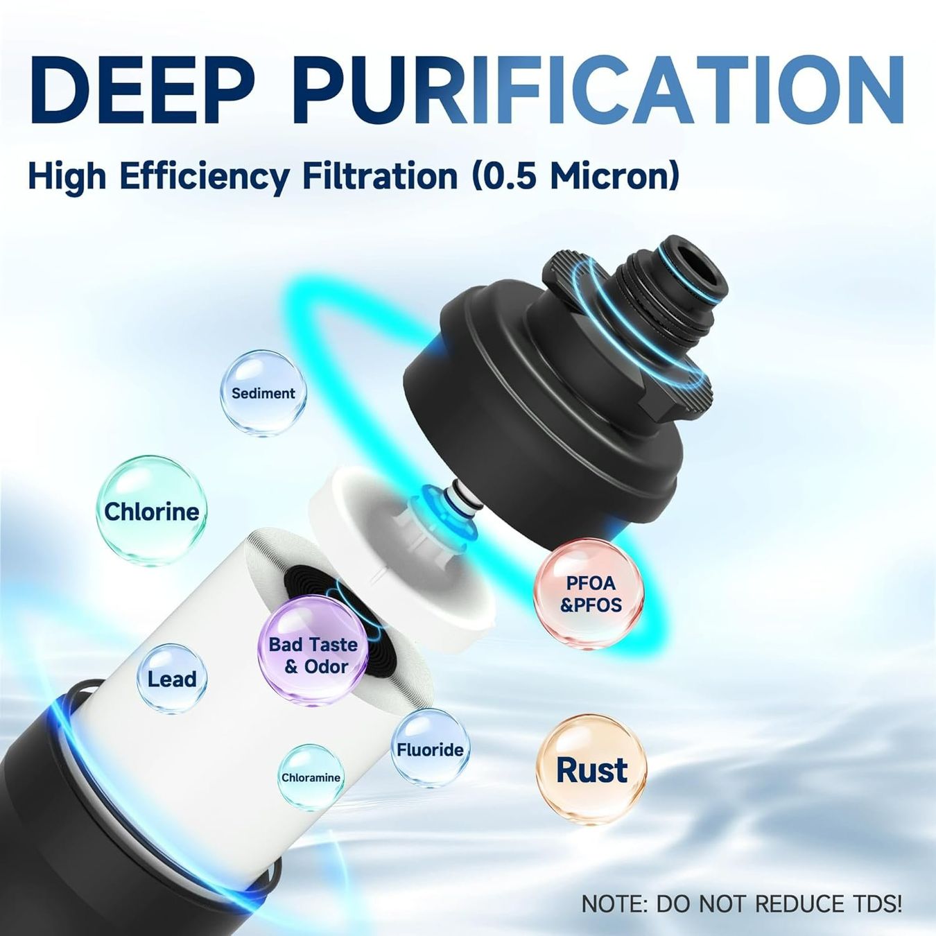 Sanitari: AQUALTRA Untertisch Wasserfilter mit Hahn – Nuovo e nell'imballaggio originale da Suhr venduto da SchnapperCH 3