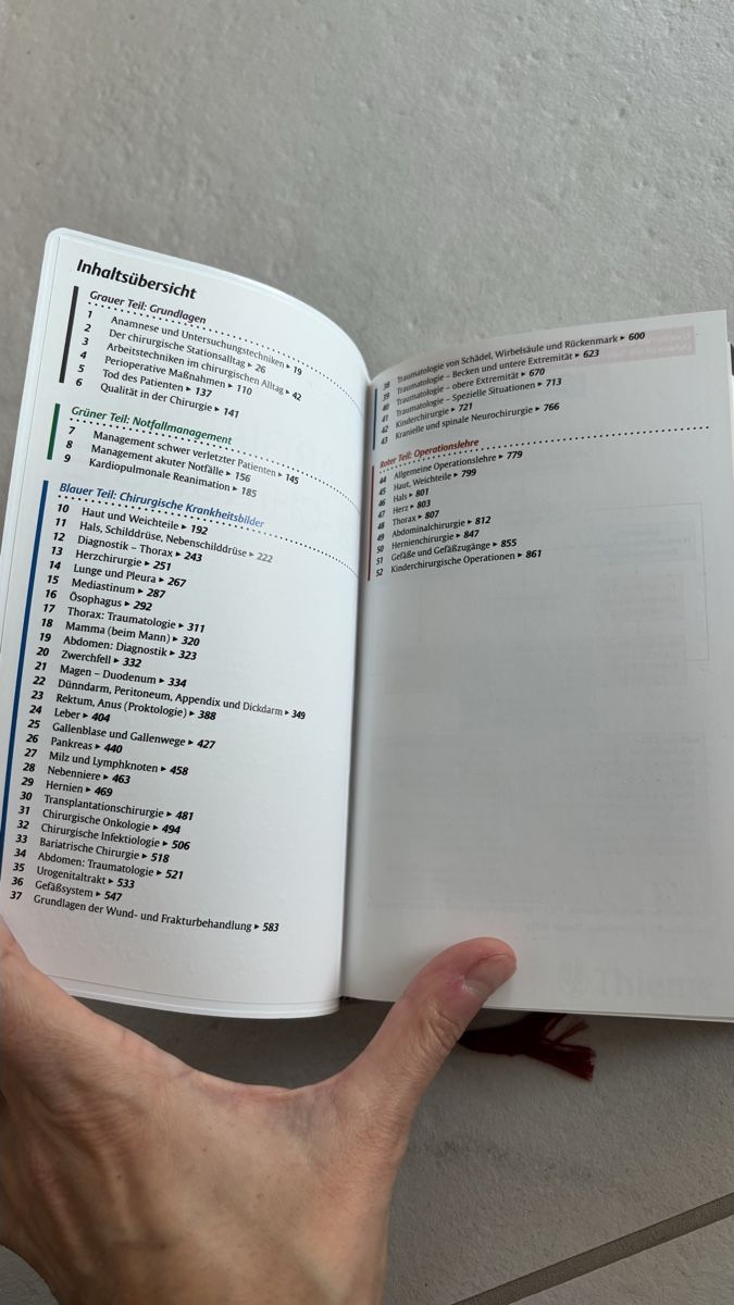 Libri: Checkliste Chirurgie 11. Auflage – Usato da Seengen venduto da sa_land 7