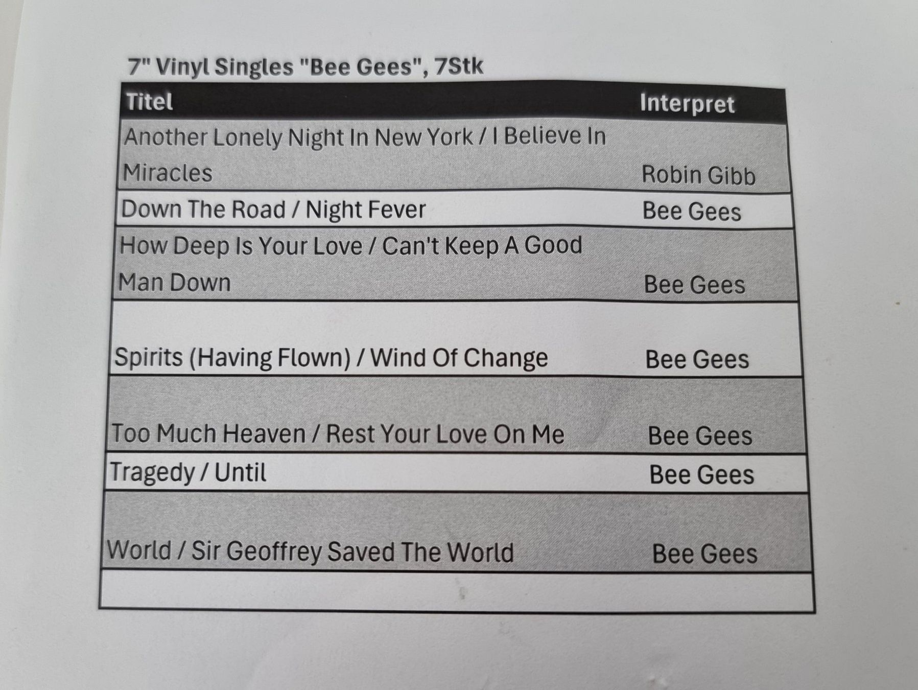 Vinyles: 7" Vinyl-Singles "Bee Gees", 7Stk – D'occasion à Urtenen-Schönbühl par Restwert_Schoenbuehl 4