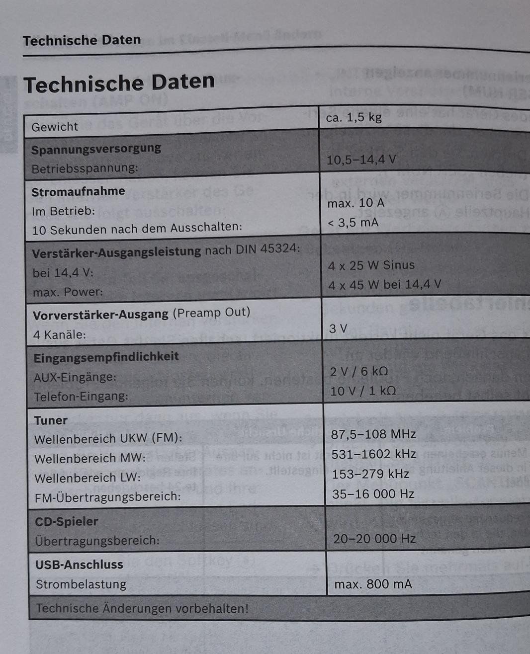Blaupunkt Radios: Autoradio BLAUPUNKT Queens MP56 – Gebraucht aus Scherzingen von compukoe 5