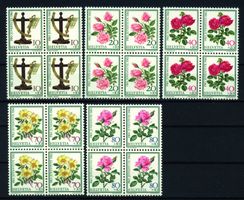 1982, Pro Juventute, Viererblock **
