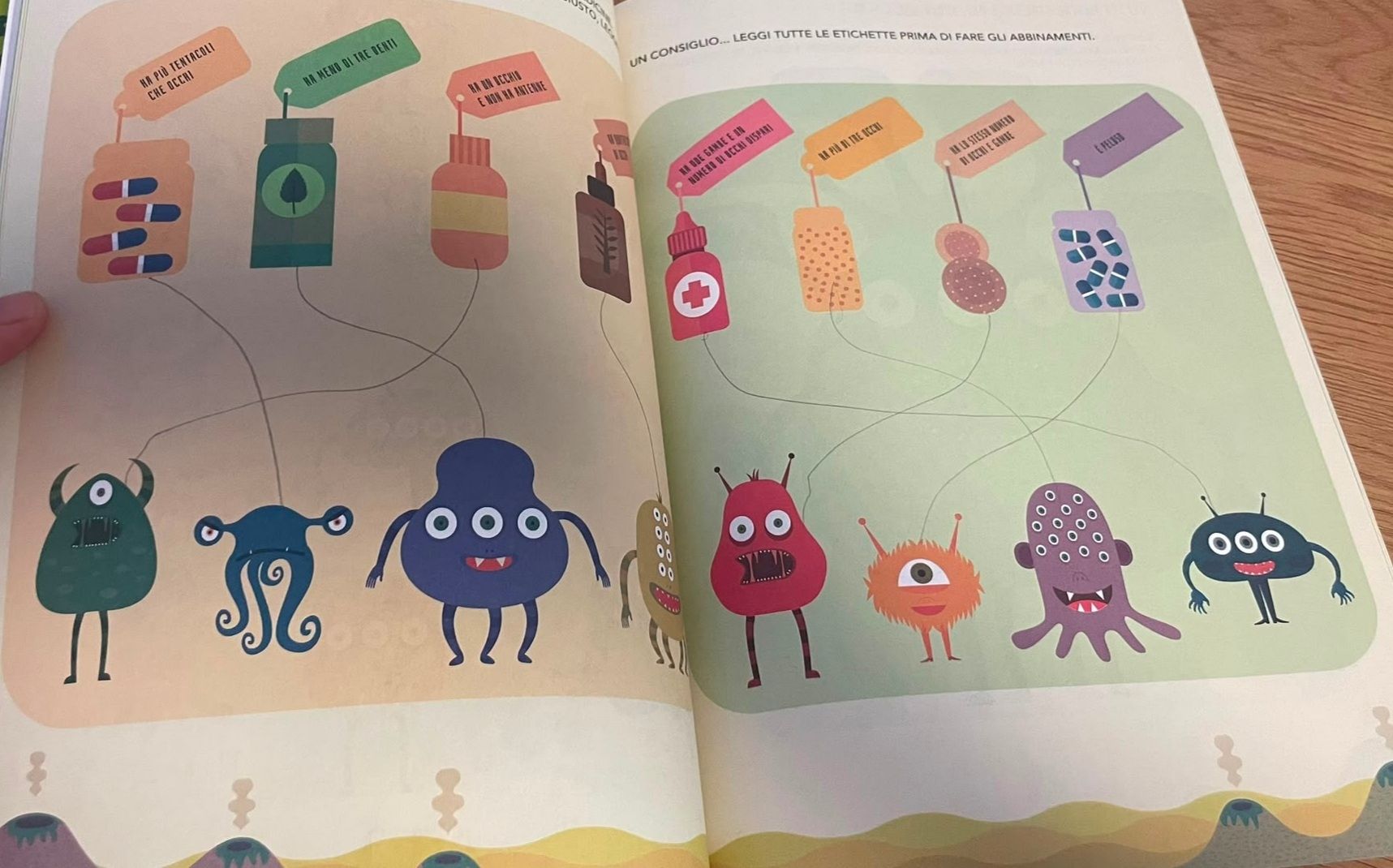 Libri: Mathematik Lernbücher auf italienisch – Usato da Clarens venduto da fur_bxq2 1