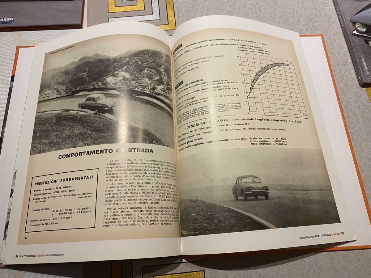 Libri: Renault Dauphine  – Usato da St. Margrethen SG venduto da Alfista_159 3