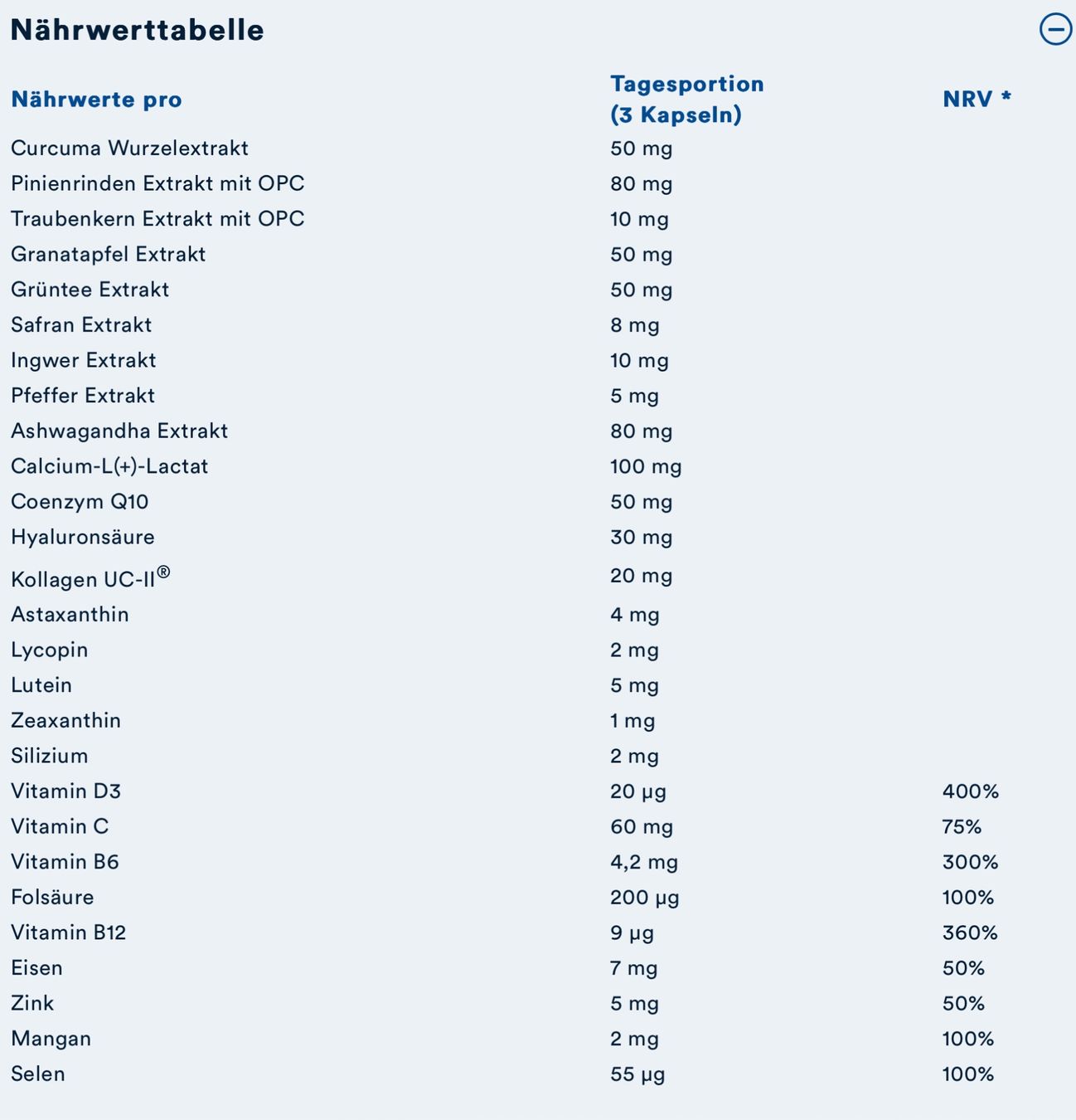 Lebensmittel & Spezialitäten: Vita Energy complex for women – Neu und originalverpackt aus Bern von Boerns11777 1