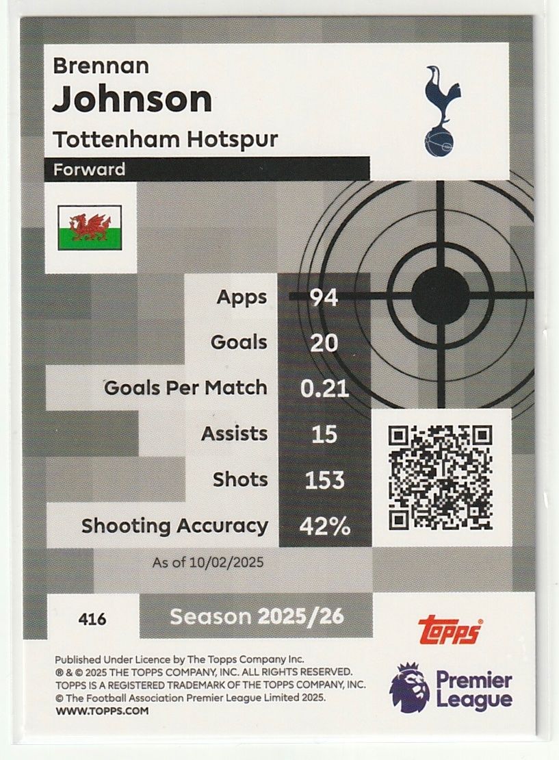 Topps Carte collezionabili: 2026 Topps Premier League Brennan Johnson Pro Precision – Nuovo (secondo la descrizione) da Biel/Bienne venduto da historian-198 1