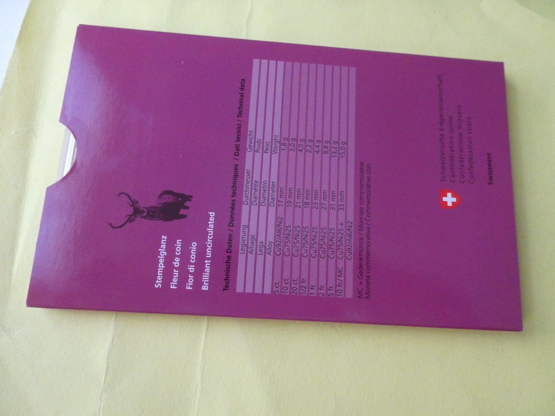Tutti le monete: Schweiz 2009, Münzsatz  stempelglanz – Nuovo (secondo la descrizione) da Hinterforst venduto da rohusri 3