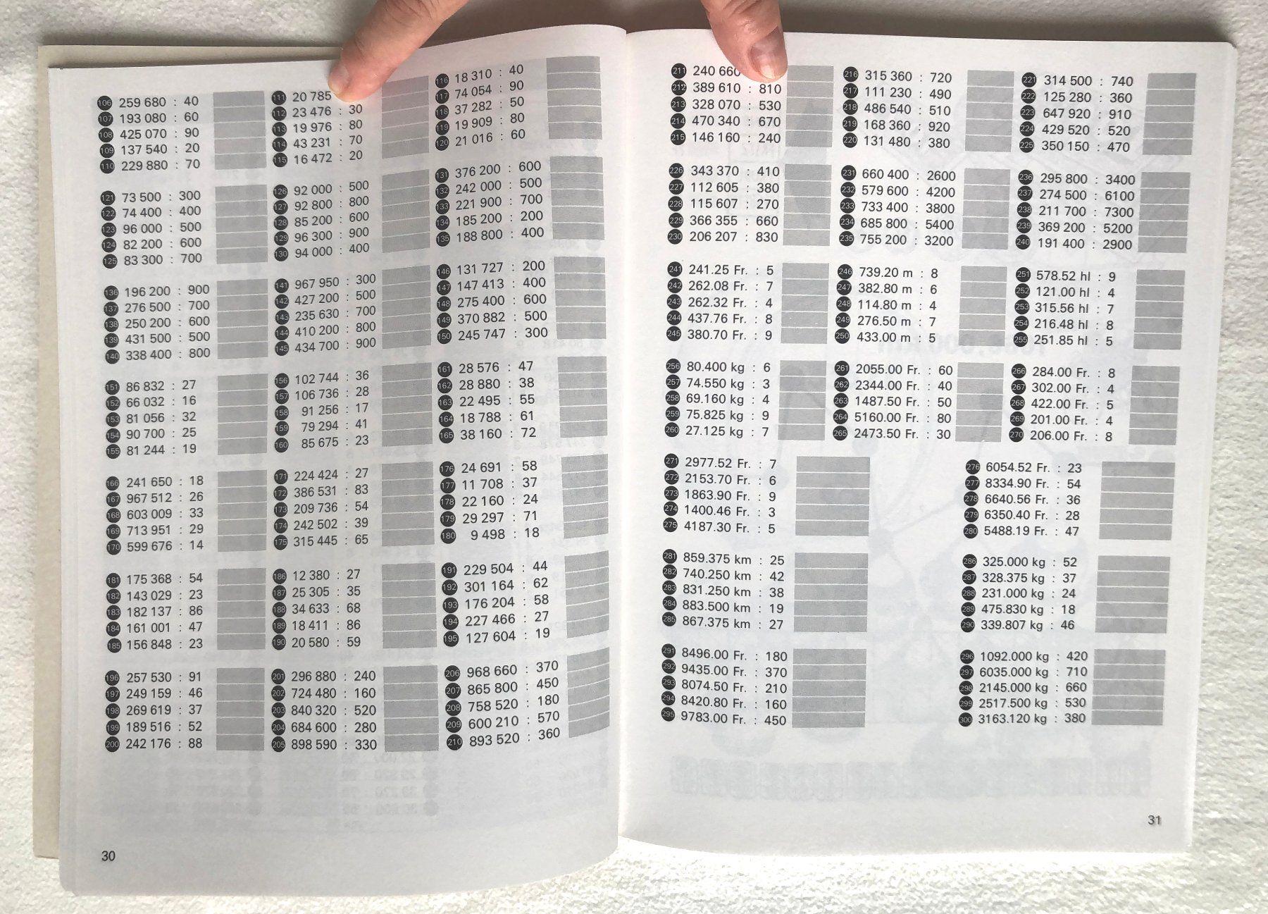 Libri: Schulbuch, Rechenbuch, 7./8. Buch – Usato da St.Gallen venduto da Paddington11 5
