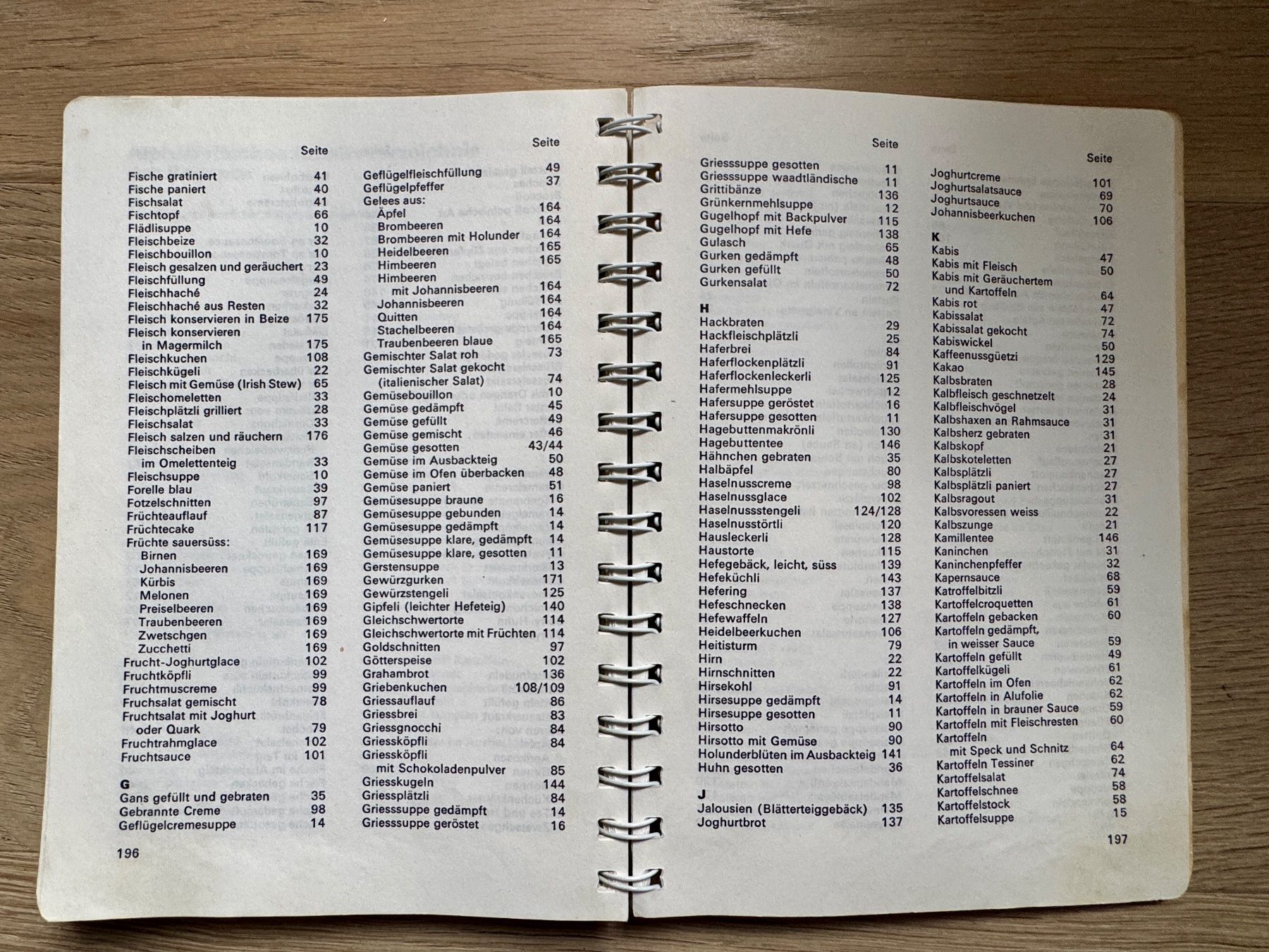 Libri: Berner Kochbuch 1996 - Kult - gebraucht – Usato da Rothrist venduto da Luckywinner 9