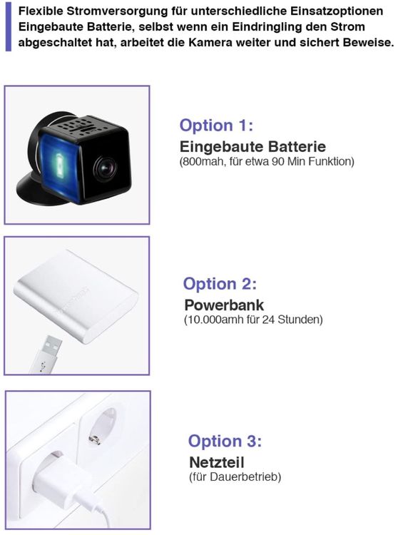 Mini Überwachungskamera 1080P HD - WLAN Kamera Mit App - Perfekt Für Haus & Büro