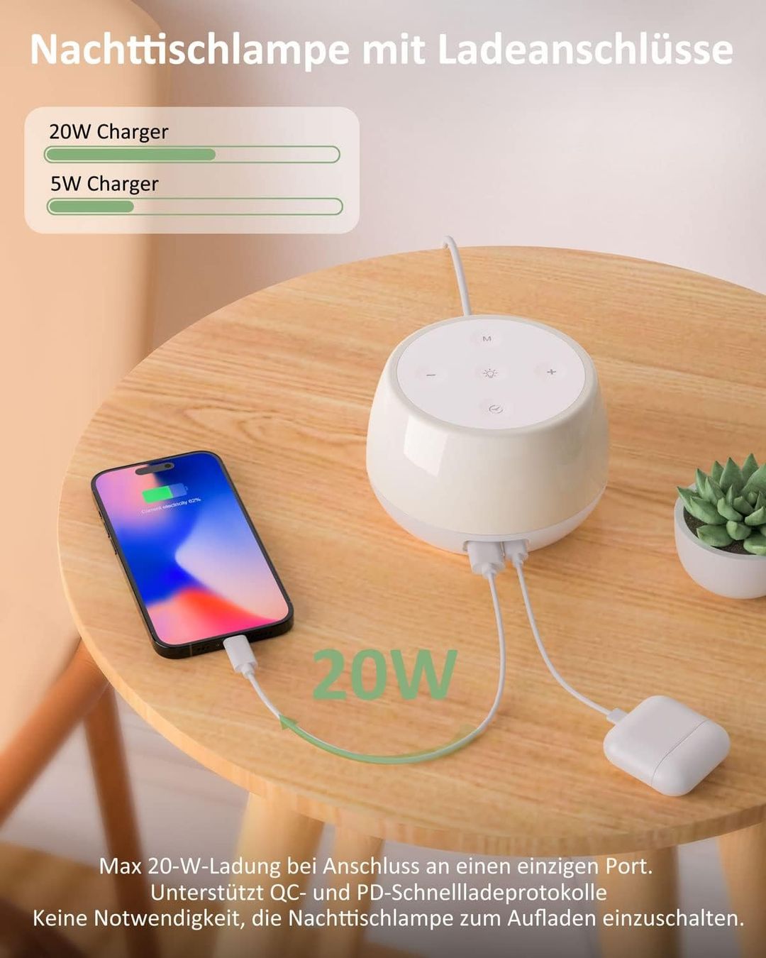 Lampade: Nachttischlampe mit Ladefunktion USB C 20W – Nuovo e nell'imballaggio originale da Nuglar venduto da SaleRitter 5