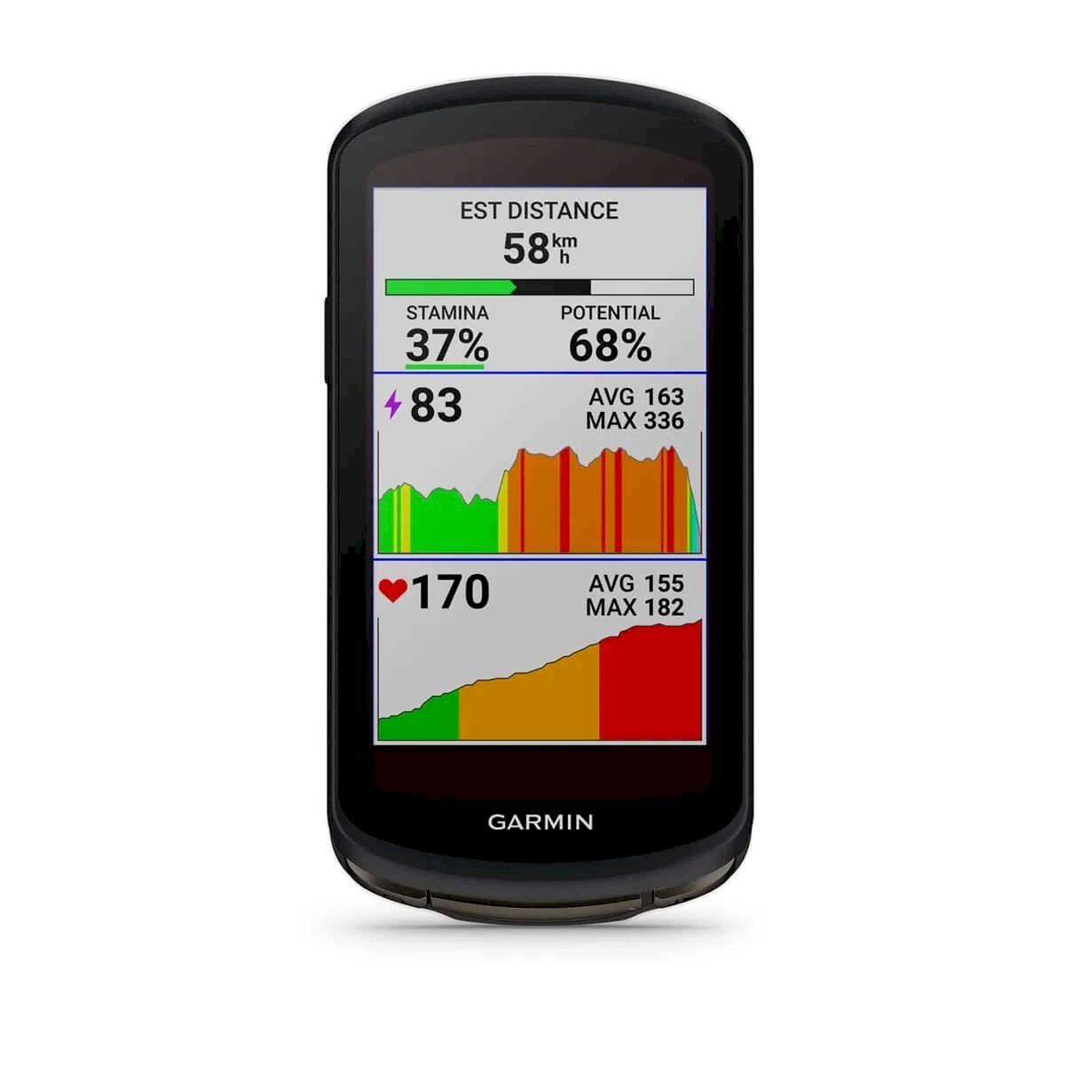 Altri accessori per ciclismo: Garmin Edge 1040 Solar Fahrrad GPS – Nuovo e nell'imballaggio originale da Bottighofen venduto da zaap 5