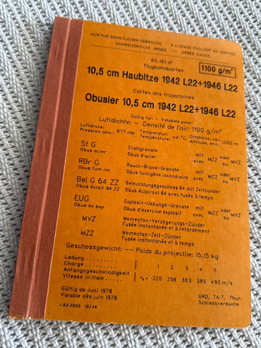 Bücher: Flugbahnkarten 10,5cm Haubitze 1942 - Schweizer Armee – Gebraucht aus Brütten von Hst1