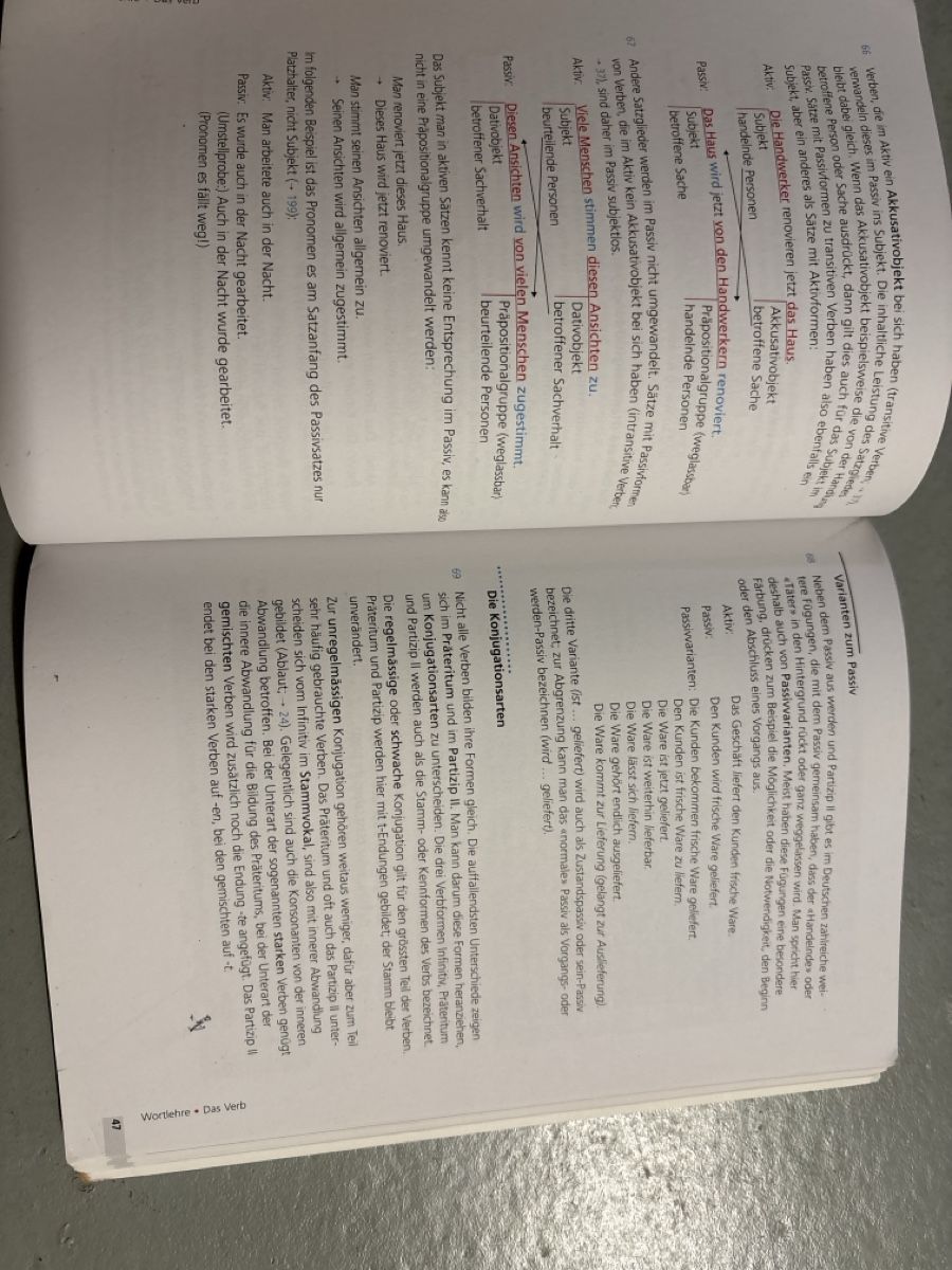 Livres: Deutsche Grammatik – D'occasion à Grüt (Gossau ZH) par Fa61 1