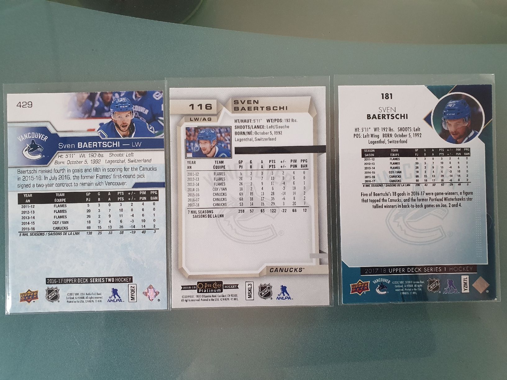 NHL Sammelbilder & Trading cards: NHL karten von Sven Baertschi – Gebraucht aus Büren an der Aare von Trash4 1