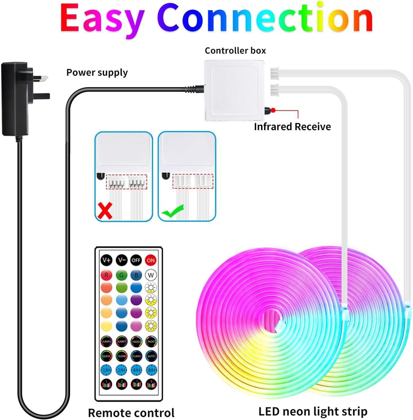 Lichterketten & Leisten: Neon Led strip 30m – Neu und originalverpackt aus Nuglar von SaleRitter 6