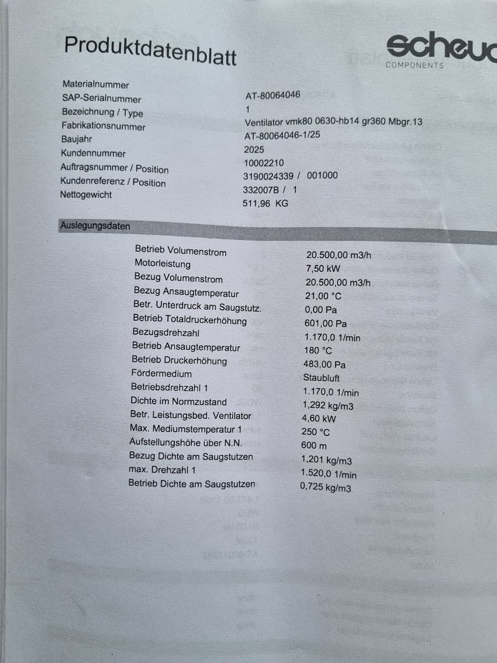 Ventilatoren: Radialventilator mit Motorkonsole – Neu und originalverpackt aus Ormalingen von Dada048 3