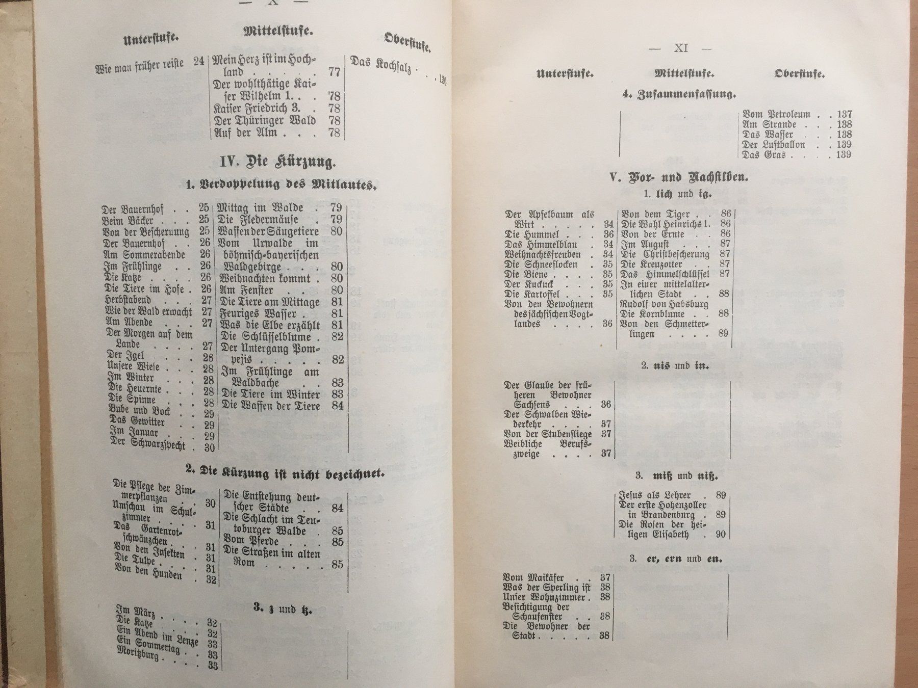 Bücher: Diktatstoffe - Paul Hermann (1897) – Gebraucht aus Grenchen von Kogi7 5
