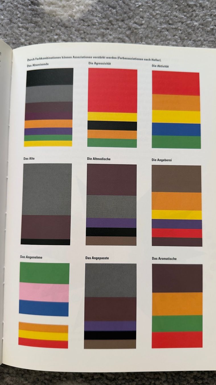 Libri: Visuelles Gestalten mit dem Computer - Grafik & Design – Nuovo (secondo la descrizione) da Bern venduto da MarieBrocante 3