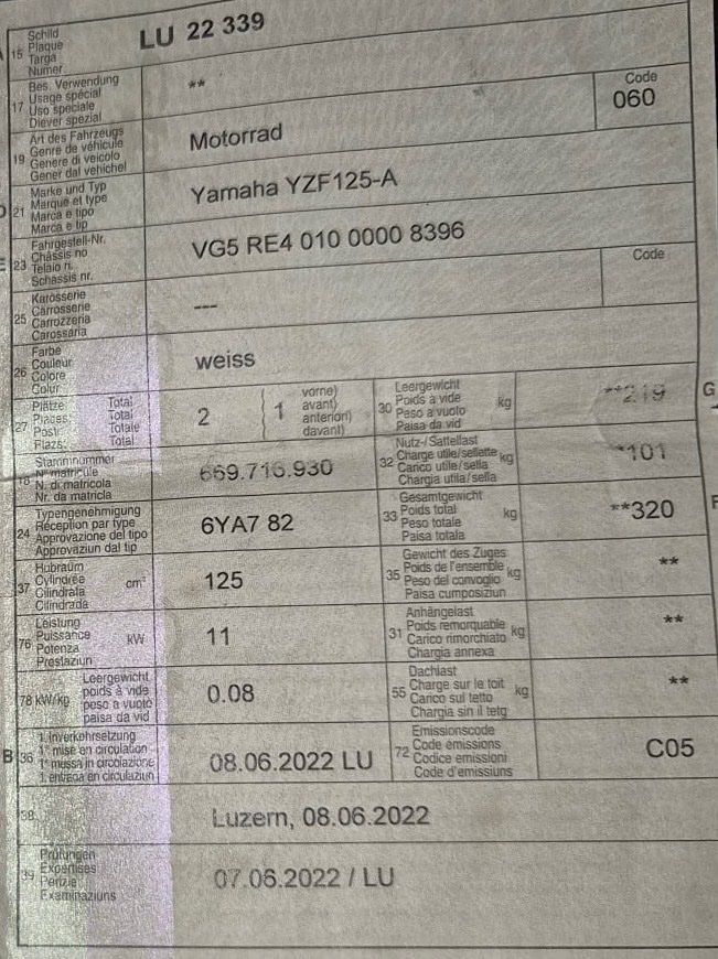 Yamaha Strada: Yamaha YZF- R125 – Usato da Kriens venduto da draussen-zu-hause 9