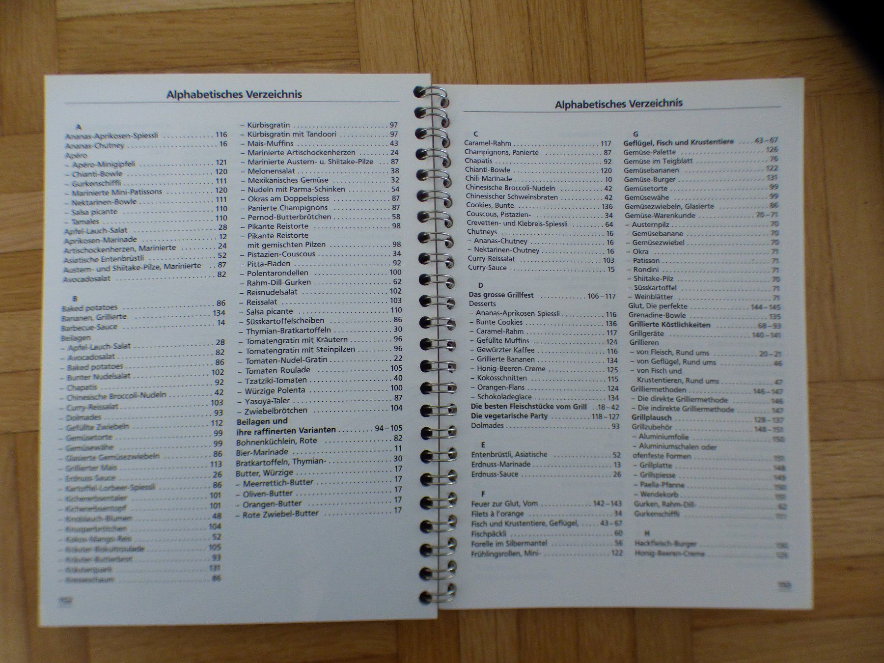 Libri: Grillbuch – Usato da Münchenbuchsee venduto da enzian59 2