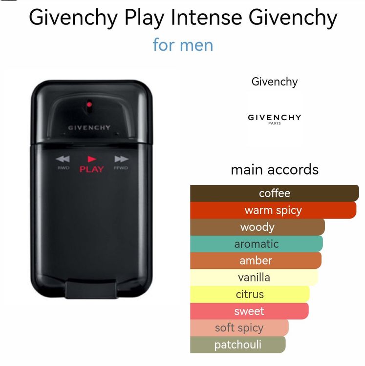 2ml - Givenchy - Play Intense (Discontinued) | Acheter sur Ricardo