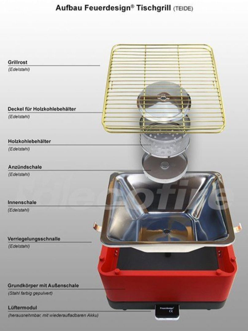 Griglie: Tischgrill Feuerdesign TEIDE – Usato da Adliswil venduto da vaipetr 8