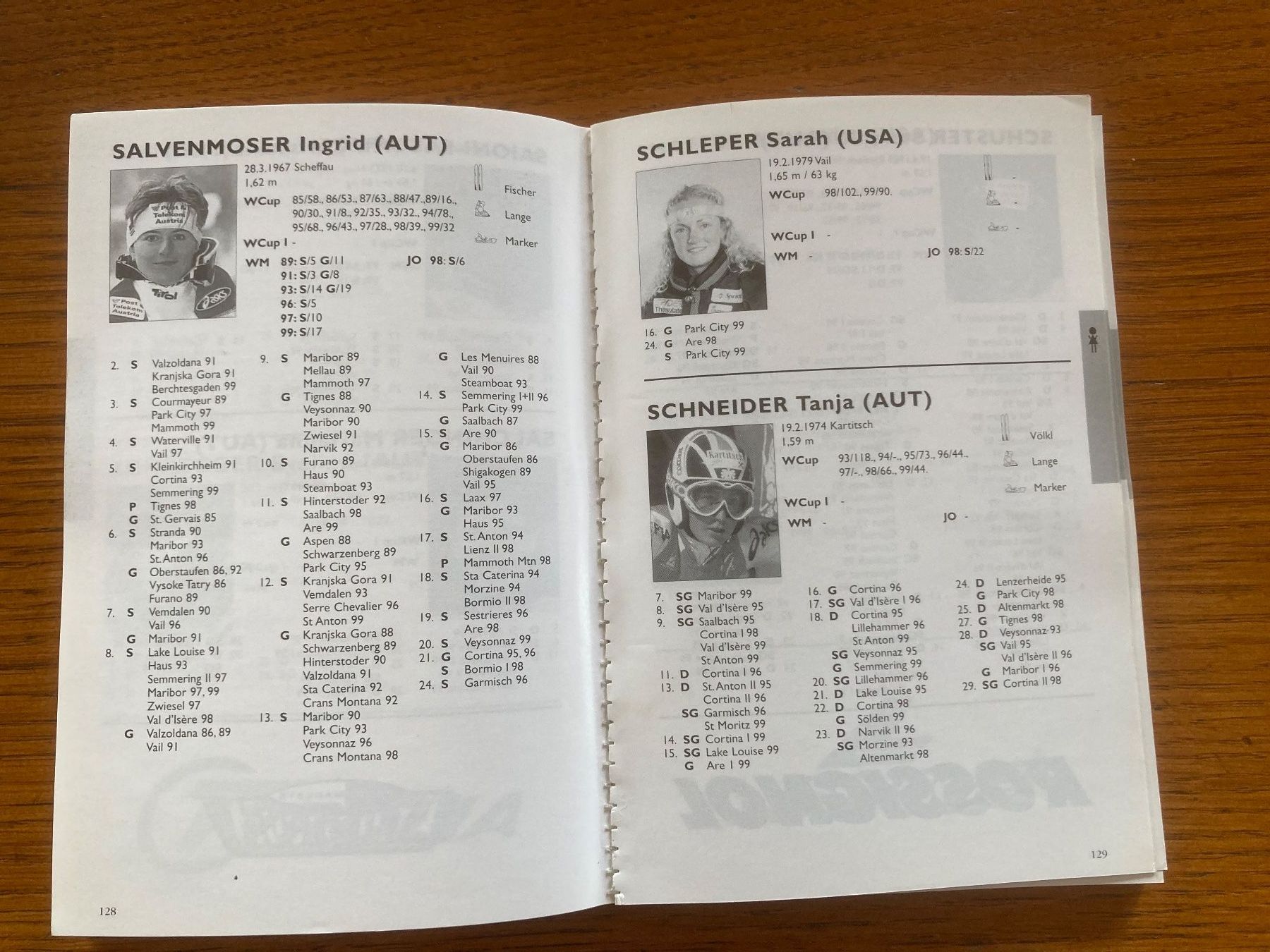 Libri: FIS World Cup Guide 2000 – Usato da Lovens venduto da Traktor69 3