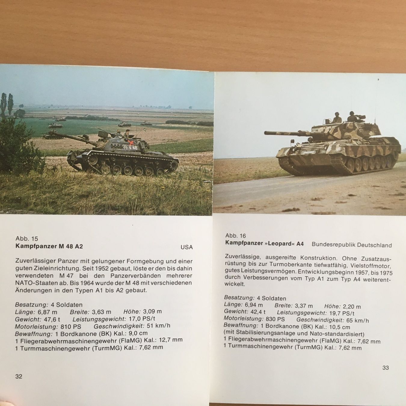 Bücher: Moderne Panzer – Gebraucht aus Grenchen von Kogi7 7