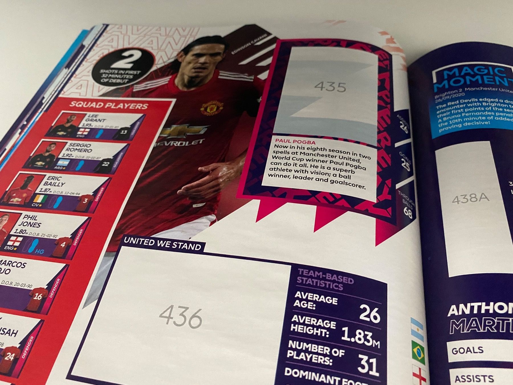 Panini Albums: Panini Premier League 2021 – Leeres Stickeralbum (Original) – Neuf (Voir description) à Hergiswil LU par FcMalkov 6