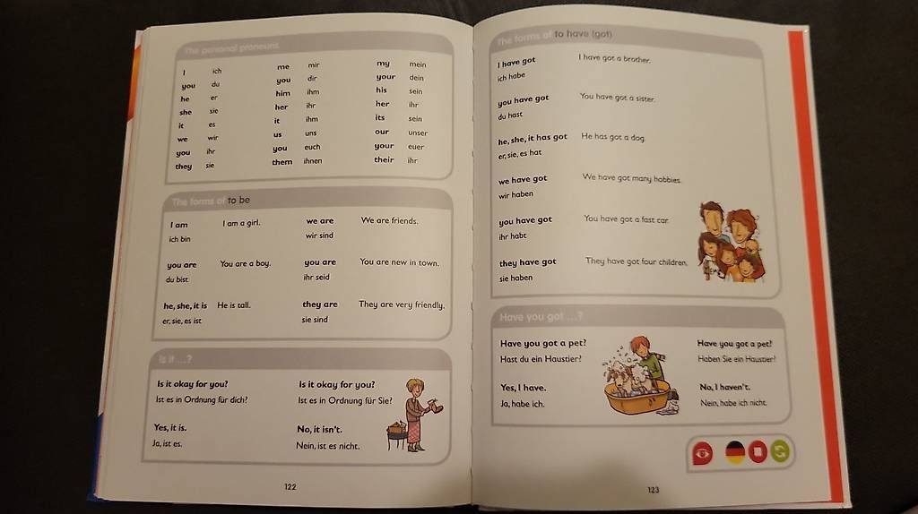Libri: Tip top Grundschulwörterbuch Englisch – Usato da Rorschacherberg venduto da Maku007 2