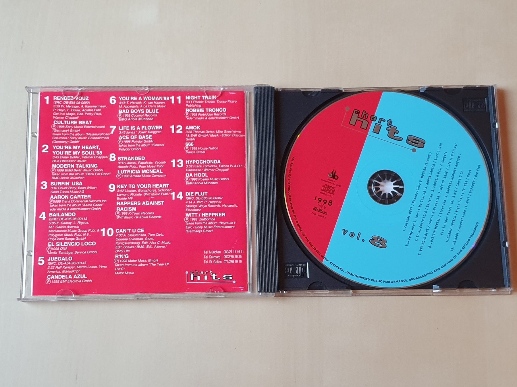 CD: Chart Hits Vol. 8 – Usato da Stansstad venduto da collectorsshop 2