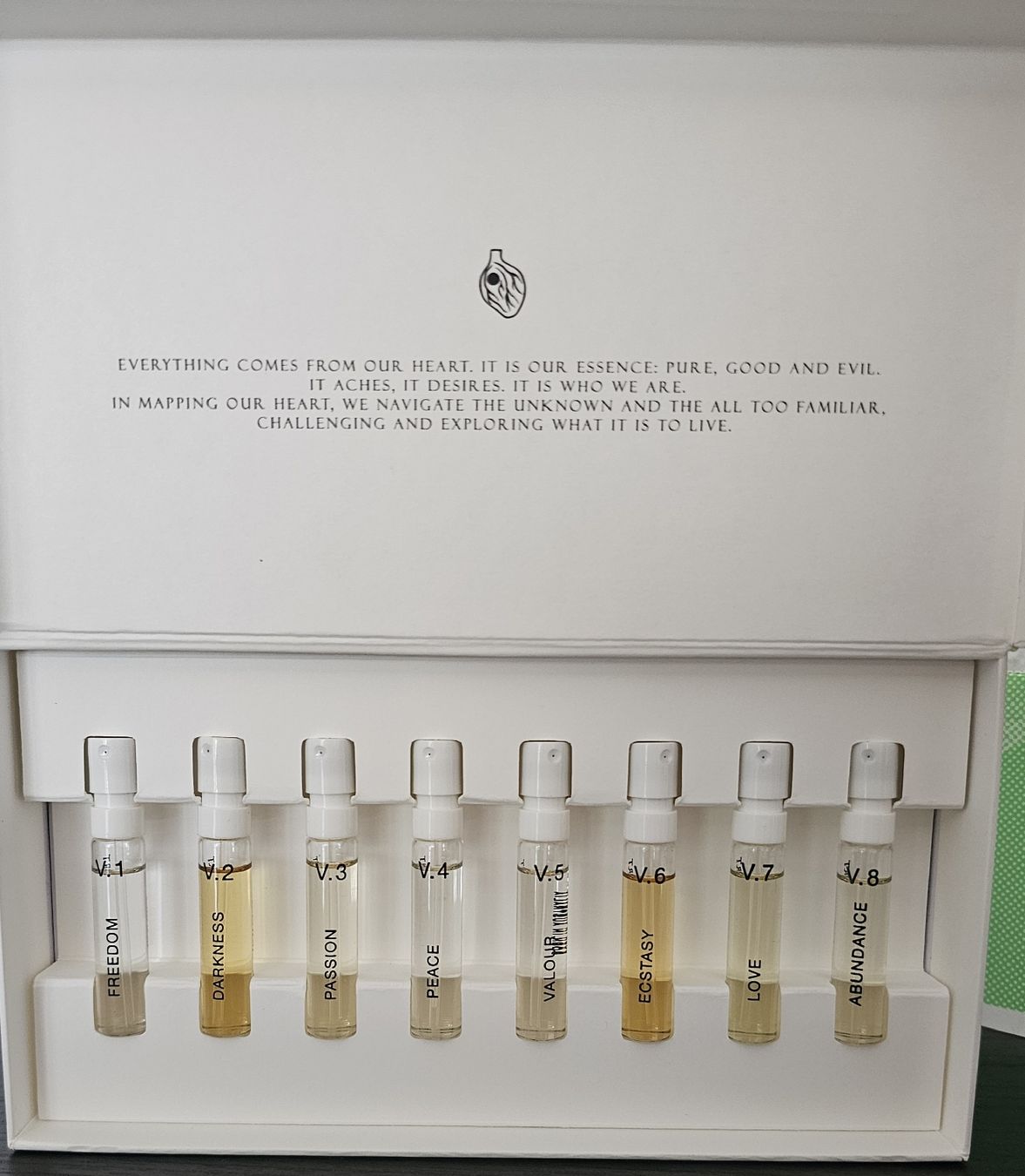 Profumi & Eau de Toilette: Map of the Heart Discovery Set – Nuovo (secondo la descrizione) da Mauren venduto da Cthulchu 1