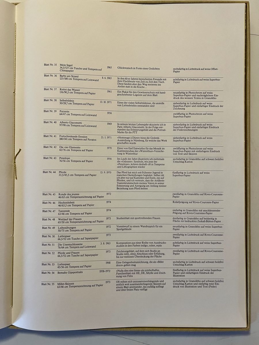 Libri: Limitierte Kunstmappe von Hans Erni – Usato da Zürich venduto da juergarno 7