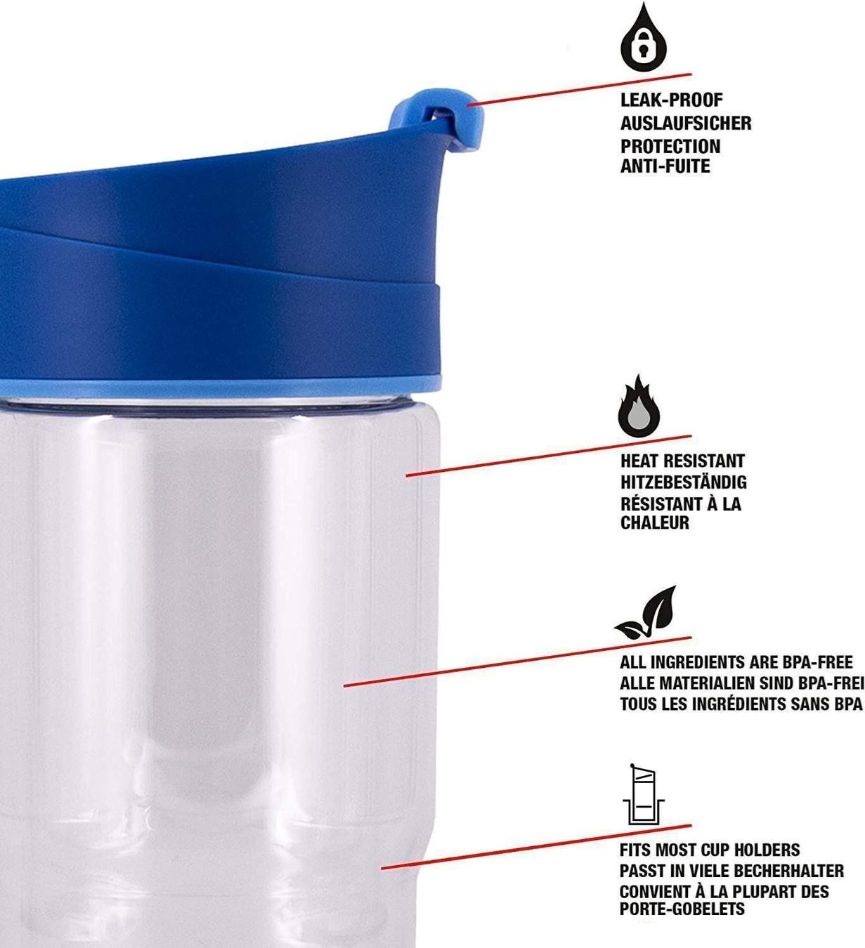 Sigg Tazze: SIGG Glas Thermo-Mug Nova 0.37L – Nuovo e nell'imballaggio originale da Kägiswil venduto da nick333 2
