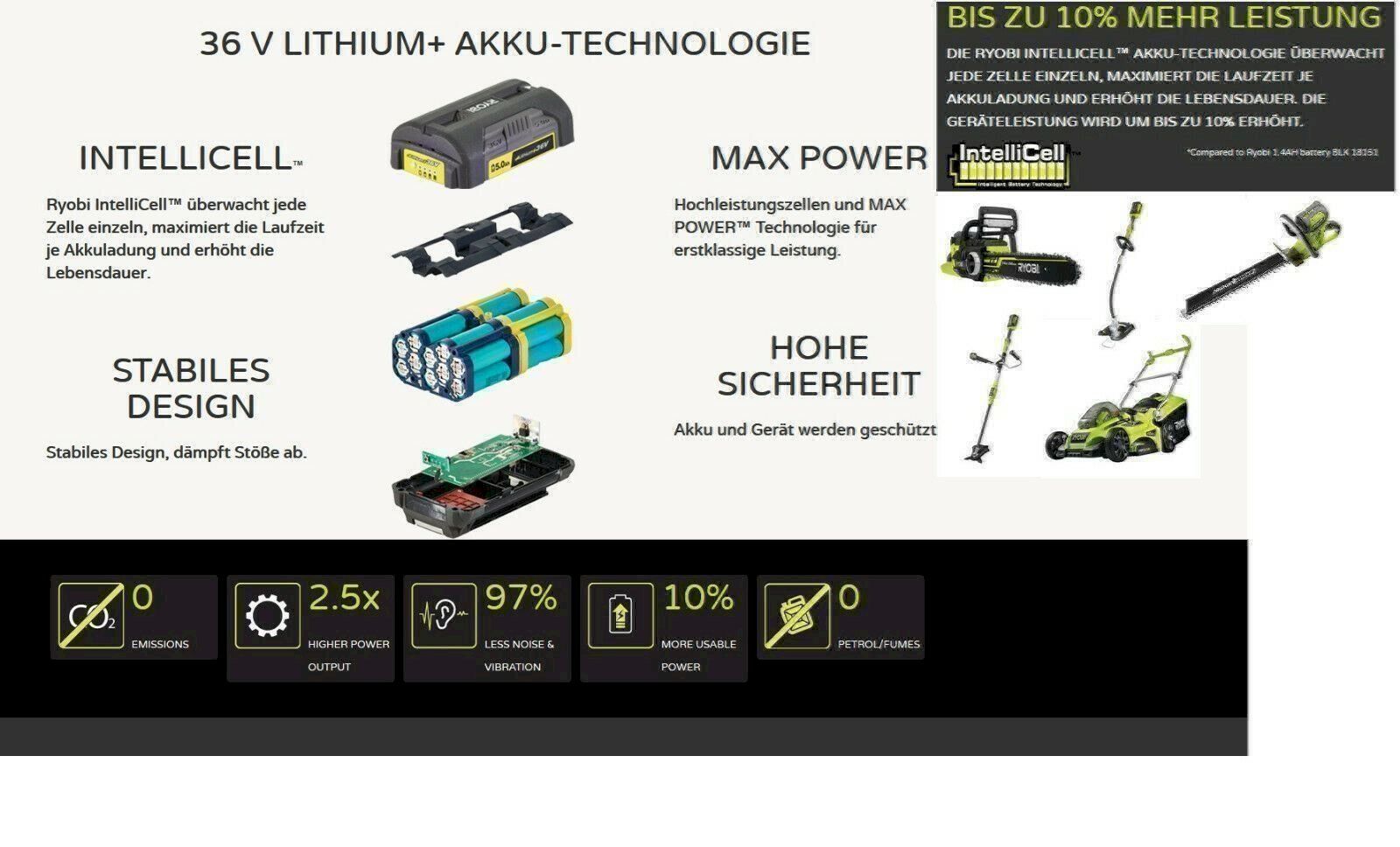 Ryobi Toutes les machines: Ryobi 36V 5Ah – Neuf avec emballage d'origine à Bottighofen par zaap 1