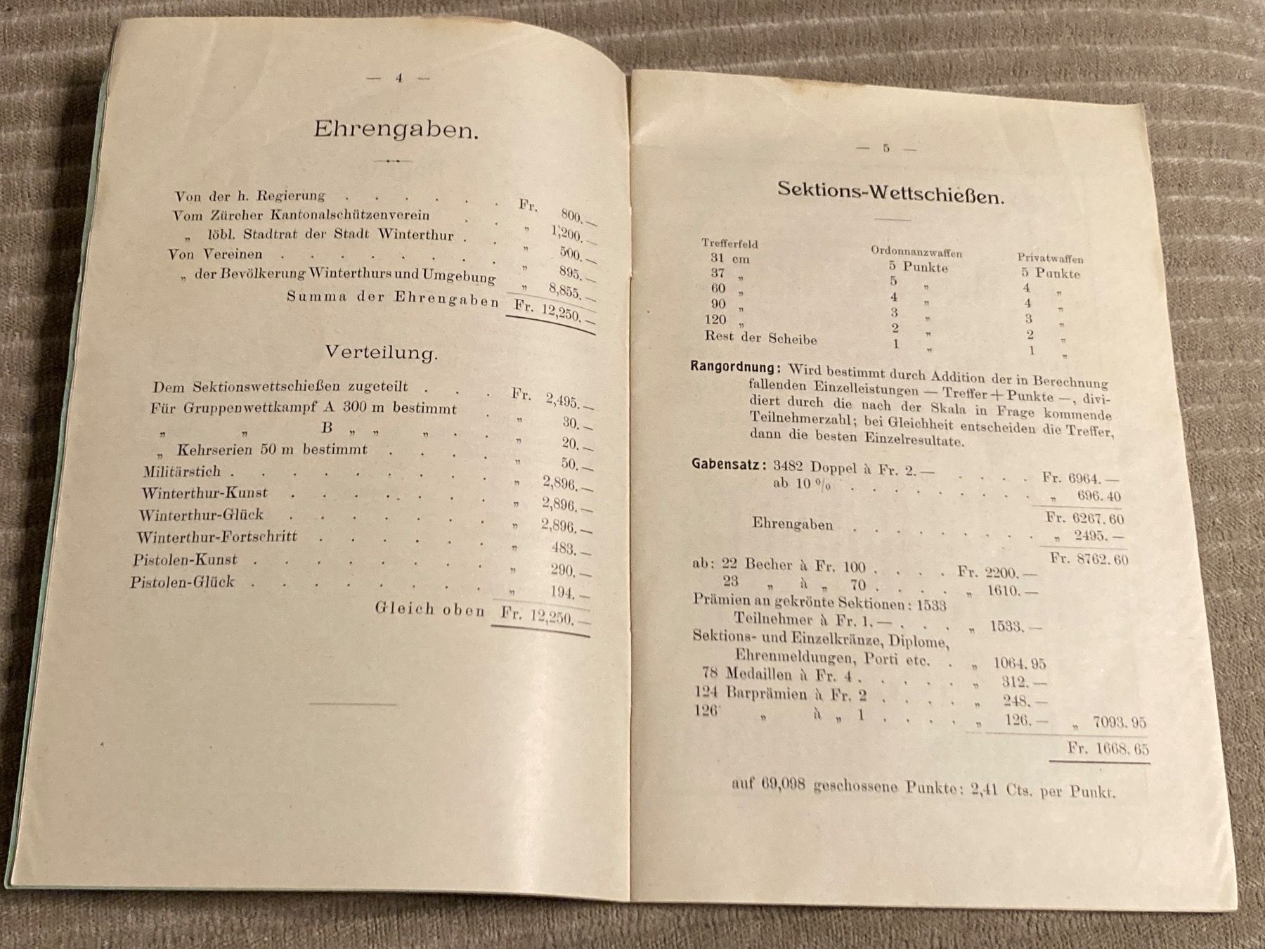 Documenti: Absend-Liste Standschiessen Winterthur 1909 – Usato da Brütten venduto da Hst1 2