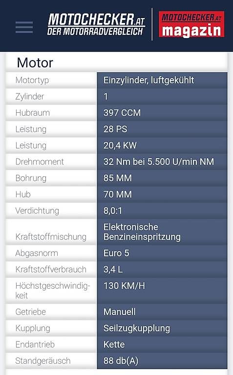 Mash Strada: Motorrad MASH FIVE HUNDRED – Usato da Appenzell venduto da DavSimi 4