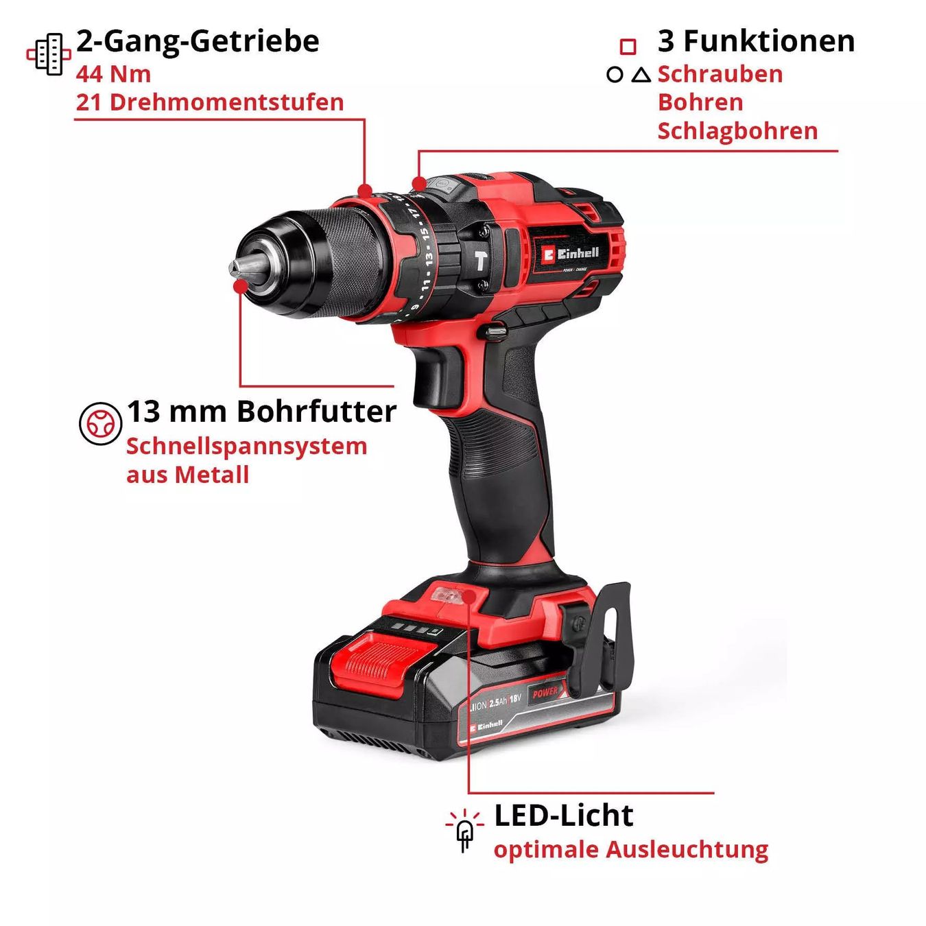 Einhell Trapani: Einhell Power X-Change Akku-Schlagbohrschrauber Kit – Nuovo e nell'imballaggio originale da Studen BE venduto da WertVogel