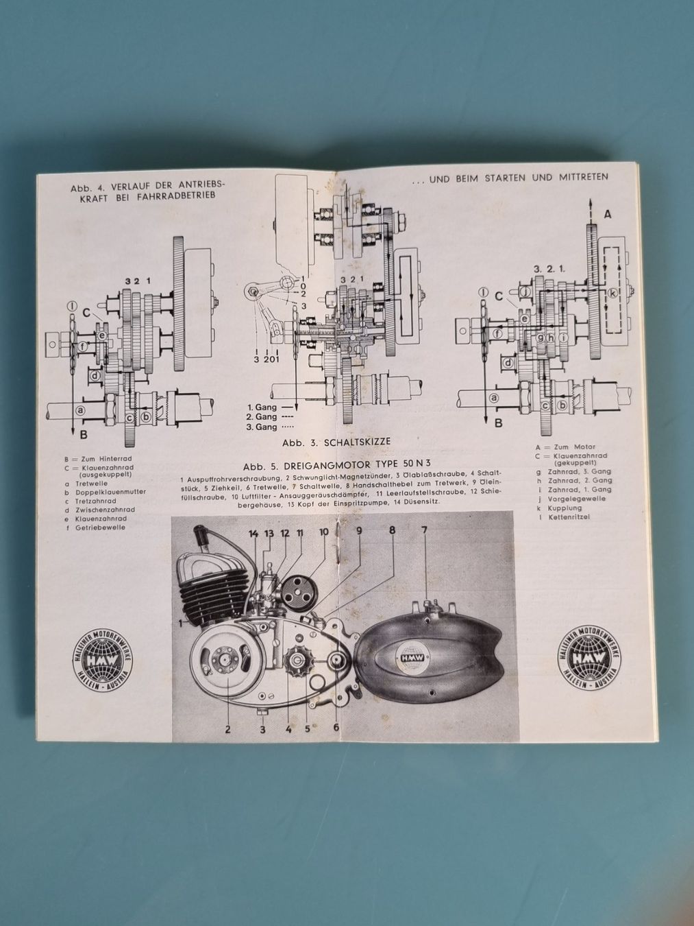 Dokumente: HMW Betriebsanleitung 1957 – Gebraucht aus Wiedlisbach von rostbudeli 3