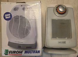 Lot de 2 Radiateurs Soufflant