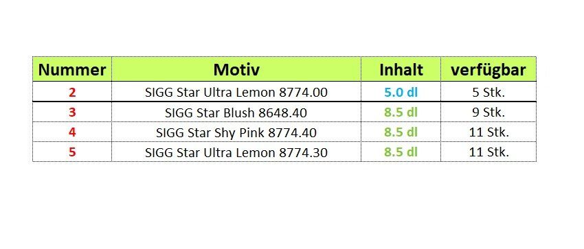 Sigg Borracce & Thermos: SIGG STAR Glas Trinkflasche 5dl oder 8,5 dl - Auswahl – Nuovo (secondo la descrizione) da Kägiswil venduto da nick333 4