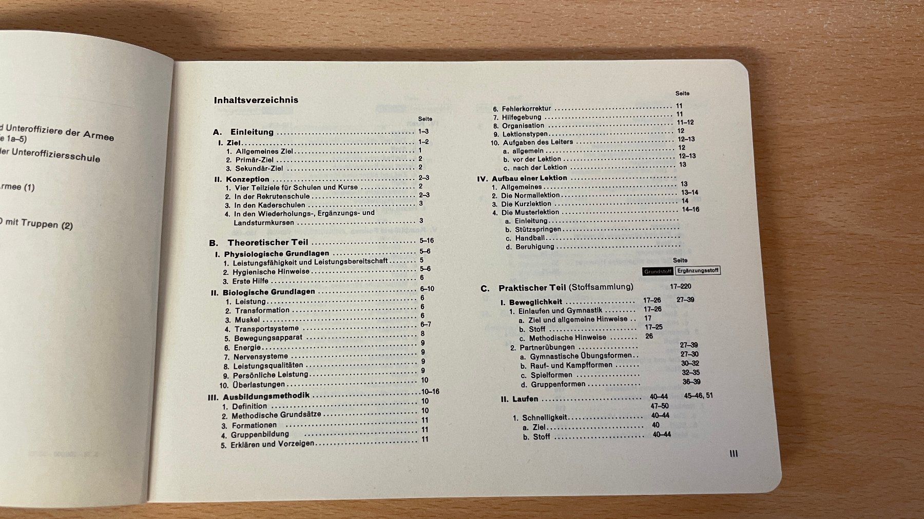Libri: Schweizer Armee ARMEESPORT – Usato da Glattfelden venduto da cybermaxx 1