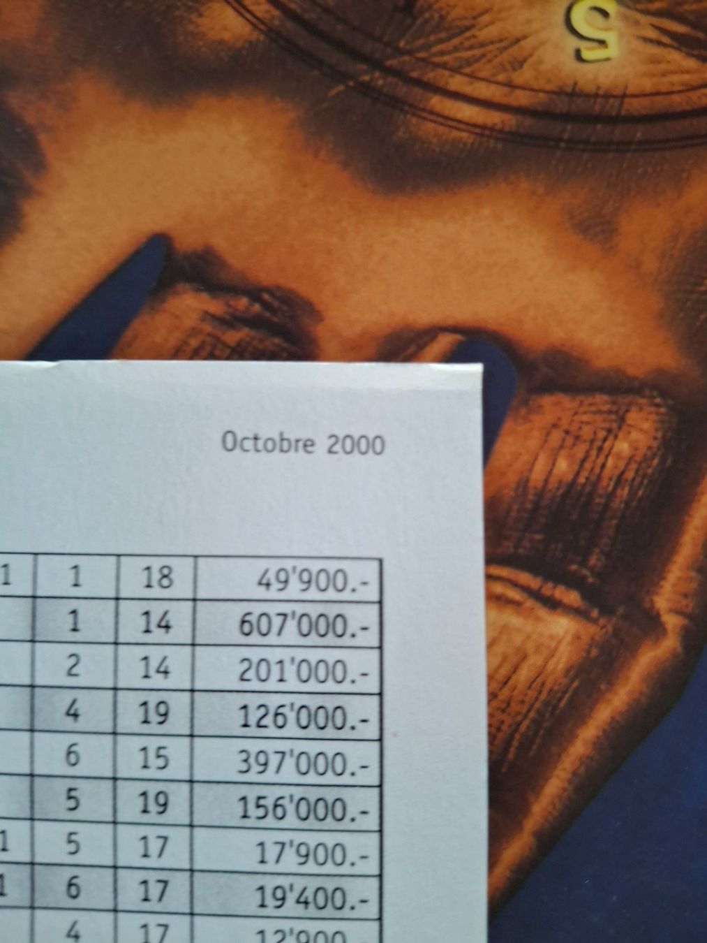 Libri: Audemars Piguet Jubiläumsbuch 125 Jahre – Usato da Horriwil venduto da TOKYONIGHTS 2