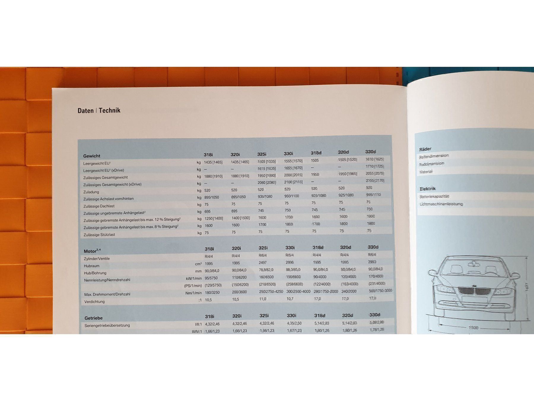 Riviste & Magazine: BMW 3er LIMOUSINE E90 2005 - Prospekt / Katalog – Usato da Viganello venduto da CARLiteratur 9