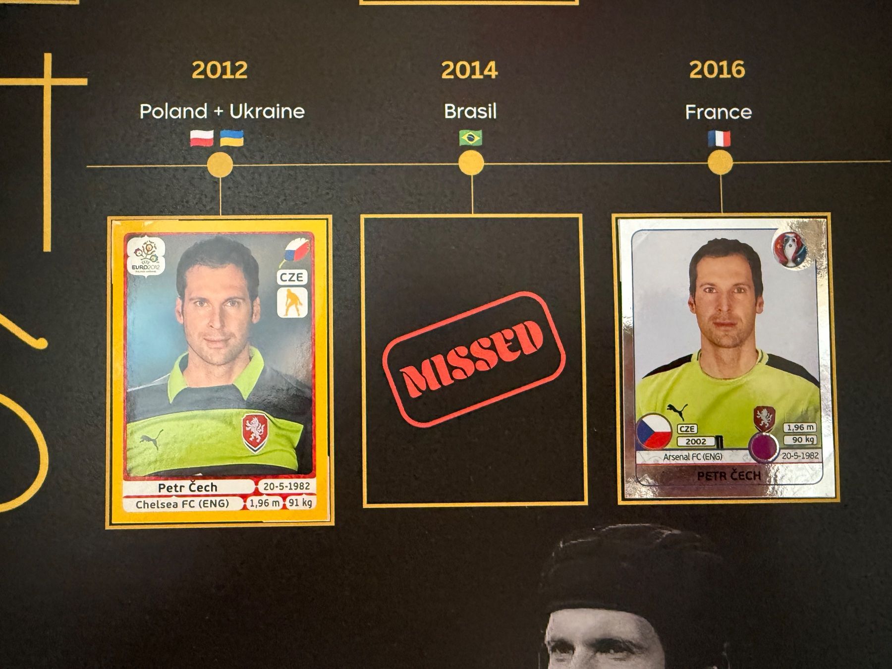 Panini Cartes à collectionner: Panini-Plakat Petr Cech – Neuf (Voir description) à Stettlen par DieTaube2.0 2