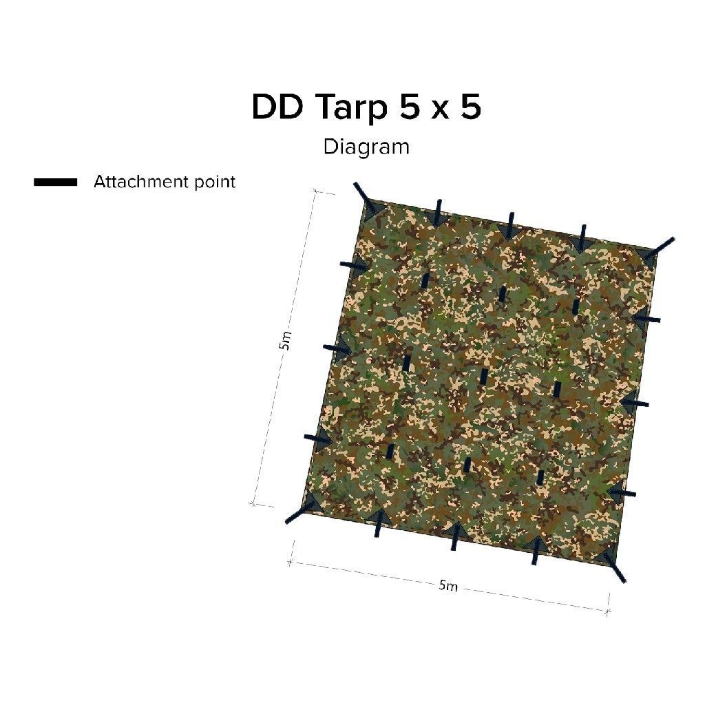 DD Hammocks Altro per Esercito: DD Hammocks Tarp MC Camo Zeltdach 5 x 5 Meter – Nuovo e nell'imballaggio originale da Tulln venduto da HaengemattenShop 1