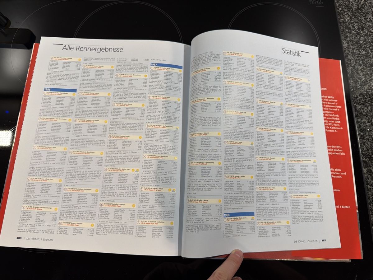 Libri: Kampf am Limit - Die Formel 1 Chronik – Nuovo (secondo la descrizione) da Wolfwil venduto da Rolex1 7