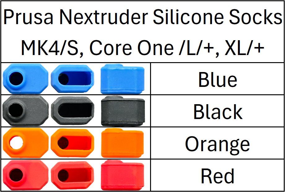 Prusa Stampanti 3D: Prusa MK4(S)/CoreOne(L)(+)/XL(+) Nextruder Silicone Socks – Nuovo e nell'imballaggio originale da Montreux venduto da Space_koaster